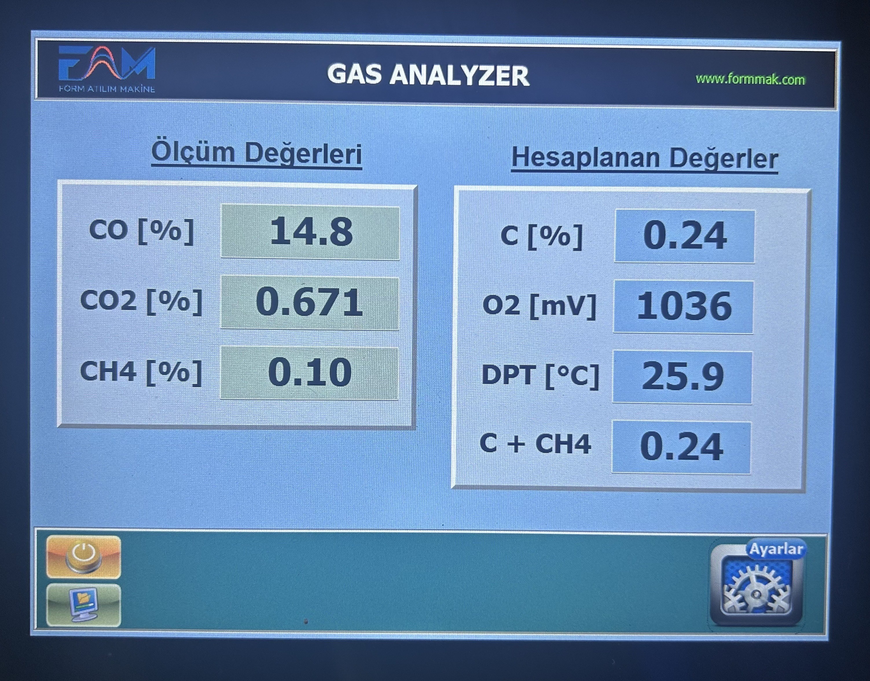 FurnaceView Measurement