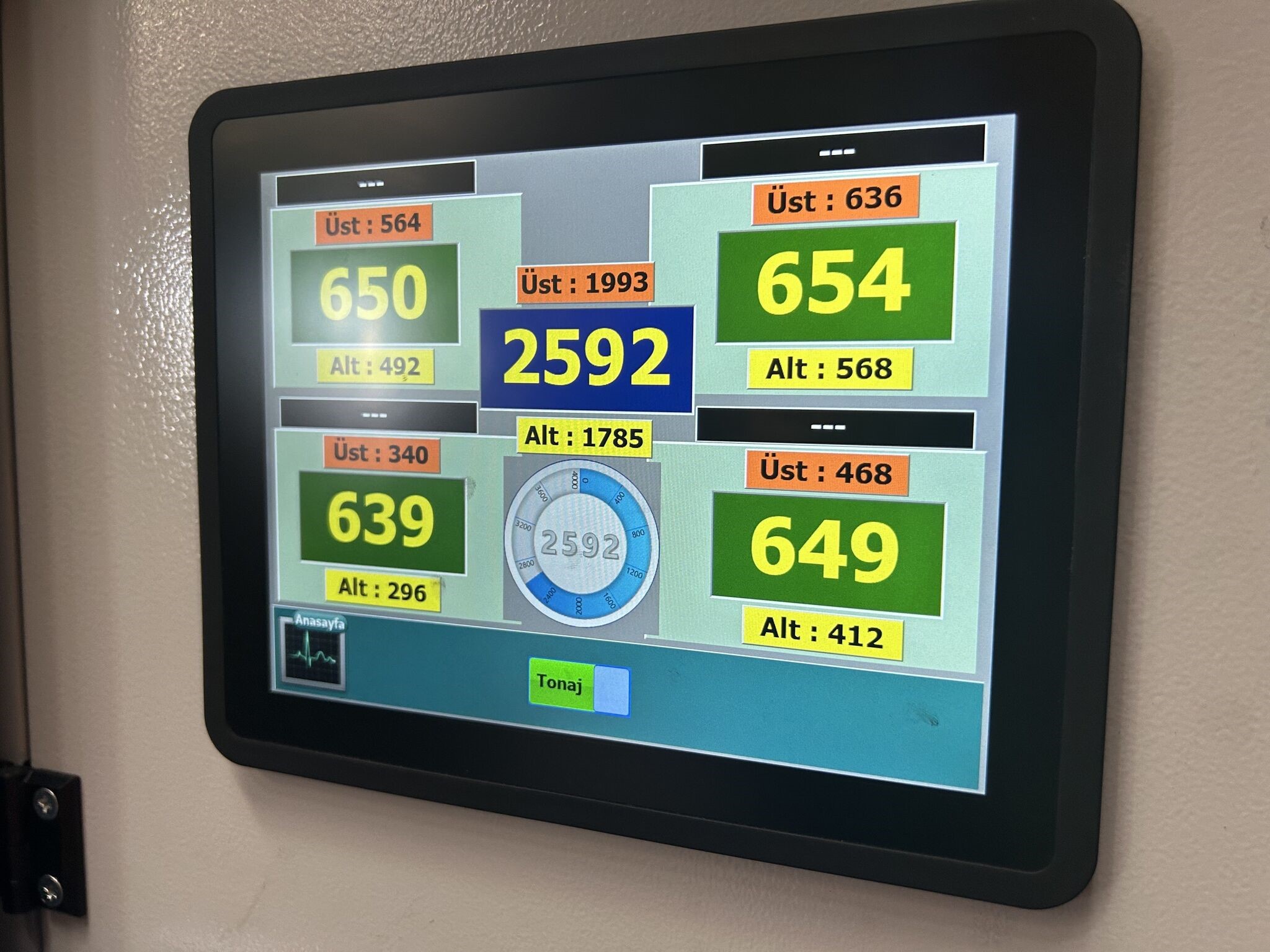 PressGuard tonaj izleme sistemi