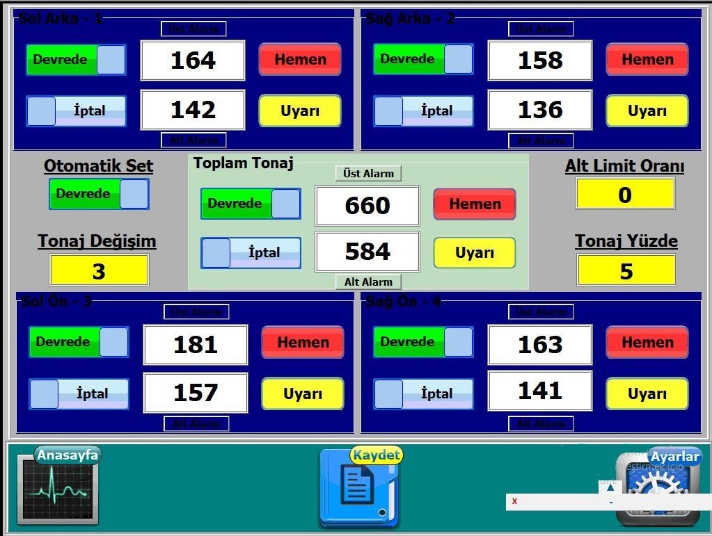 Gerçek zamanlı pres kuvvet izleme